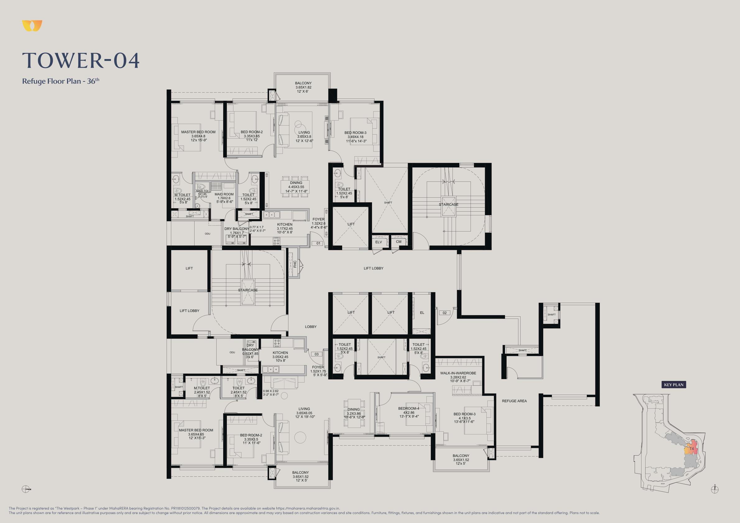 Project View